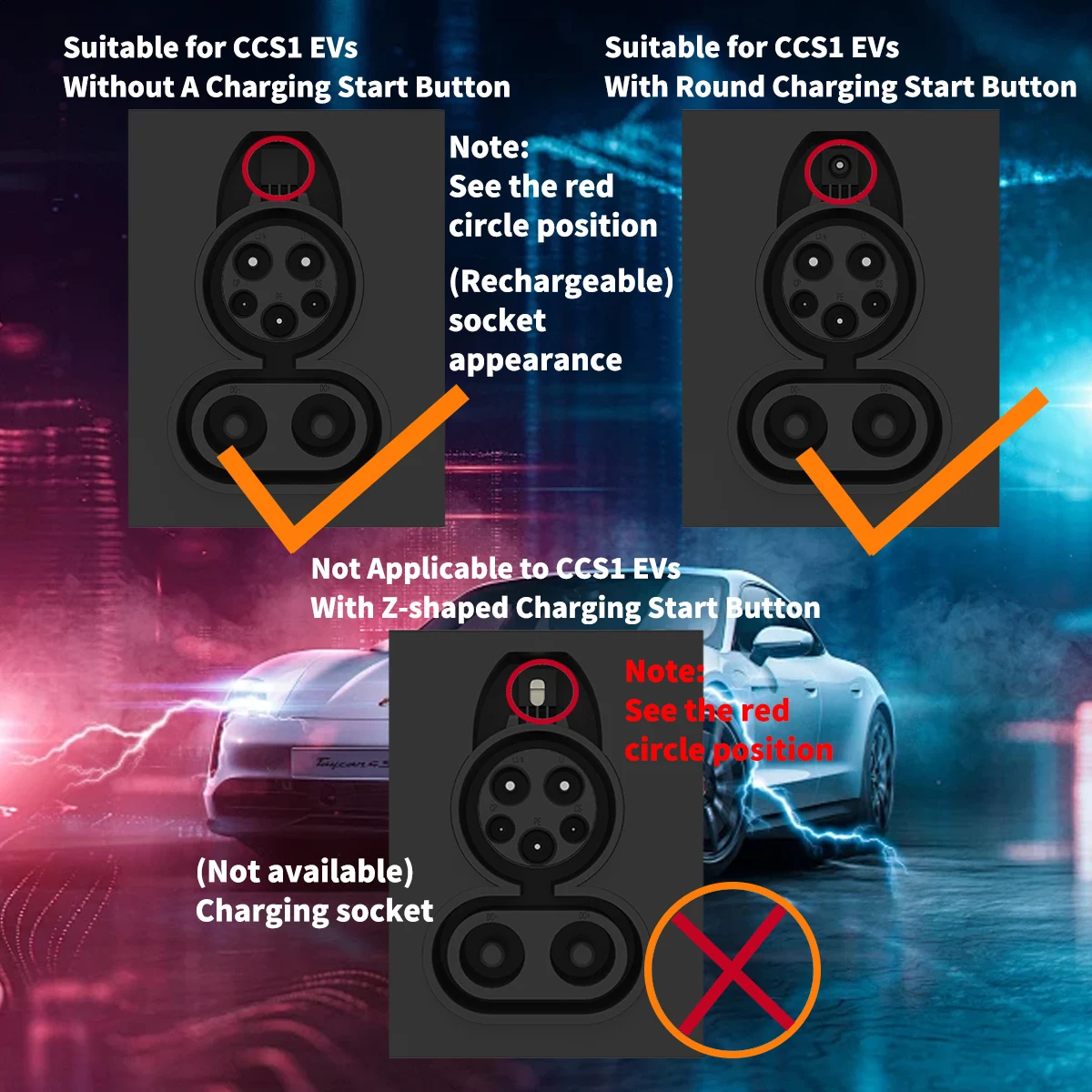 WUFEN CCS2 to CCS1 250A EV Travel charger Adapter AC+DC Type2 to Type1 Fast Charging CCS Combo 2 to CCS Combo 1 For CCS1 USA Car