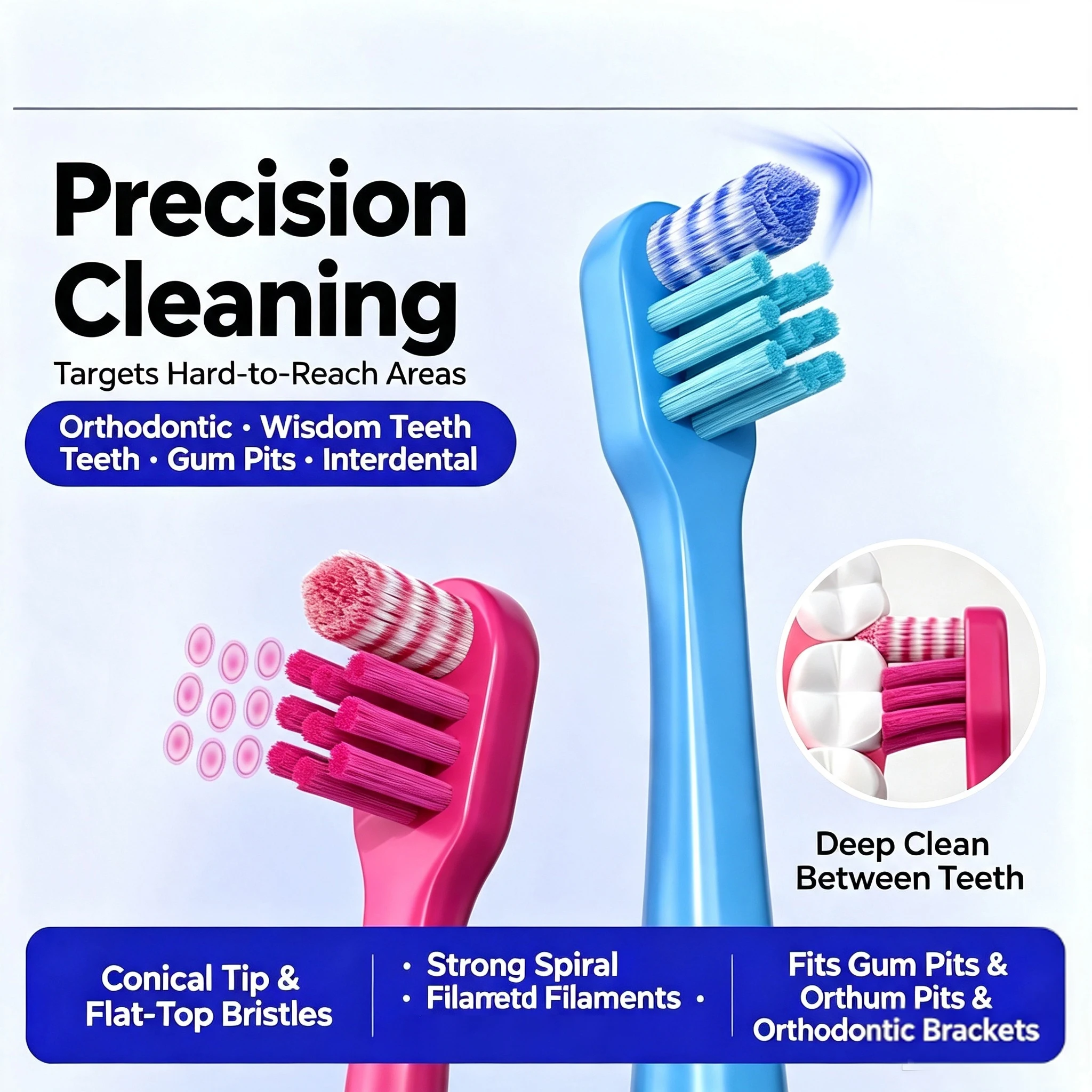 Orthodontic Toothbrush with a Composite Small Head, Soft Bristles for Deep Cleaning, a Comfortable Curved Handle, and Individually Packaged