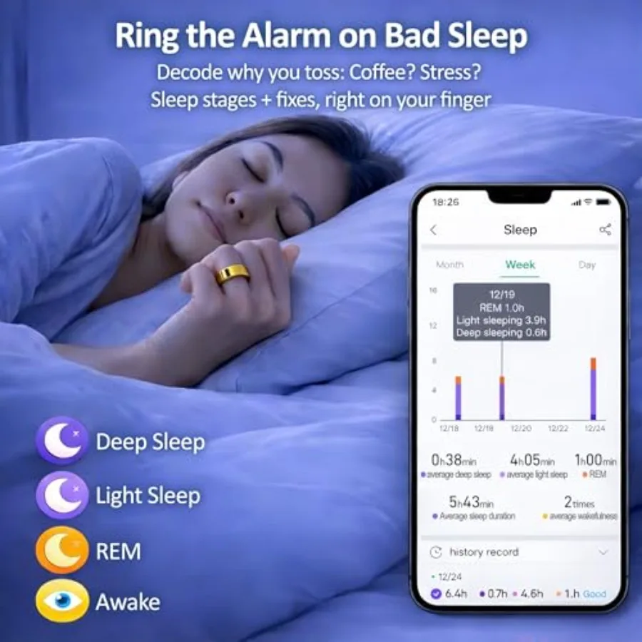 Anillo Inteligente con Monitor de Salud y Actividad Física para Hombres y Mujeres, Frecuencia Cardíaca, SPO₂, Monitoreo del Sueño y la Actividad, Resistente al Agua IP68, Larga Duración