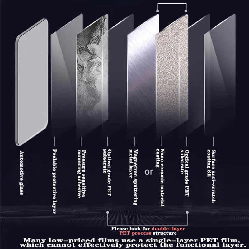 1.52*30 م 99% UVR السيارات نانو السيراميك نافذة الفيلم نانو الكربون تينت للسيارة