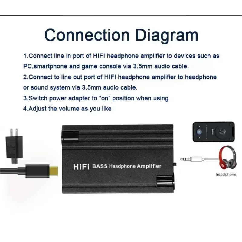 HiFi Headphone Amplifier Headphone Amp 3.5mm Stereo Audio Out With Switch Powered Dual-Output With 2-Level Boost