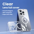 Clear