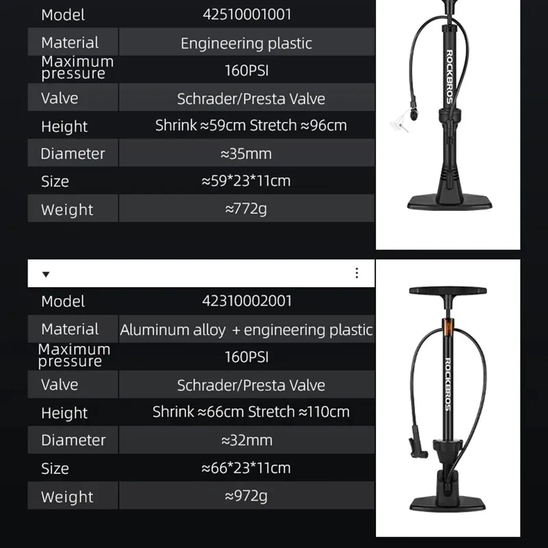 ROCKBROS Bike Pump 160PSI High Pressure Labor-Saving For Motorcycle Car Electric Bicycle AV/FV Inflator MTB Road Bike Accessorie