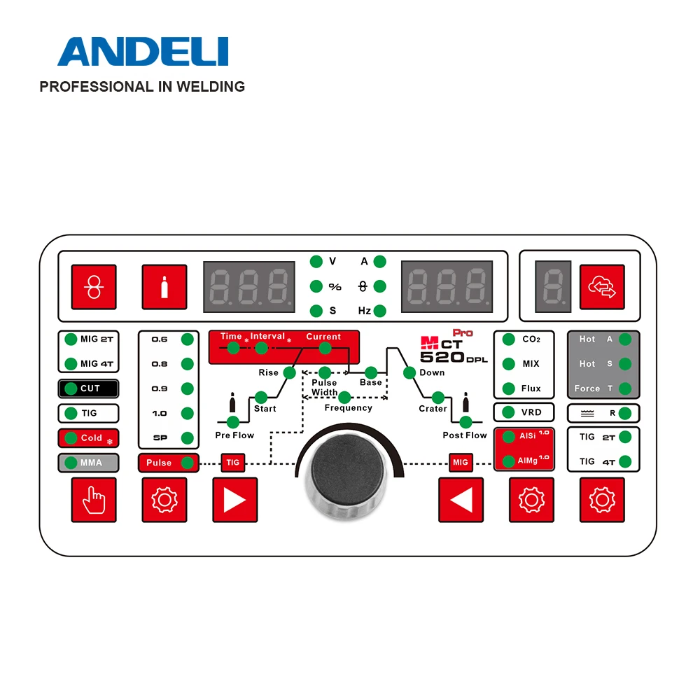 Andeli เครื่องเชื่อมมัลติฟังก์ชั่น5 in 1, เครื่องเชื่อมโลหะกึ่งอัตโนมัติเครื่องเชื่อมอลูมิเนียมไร้แก๊ส