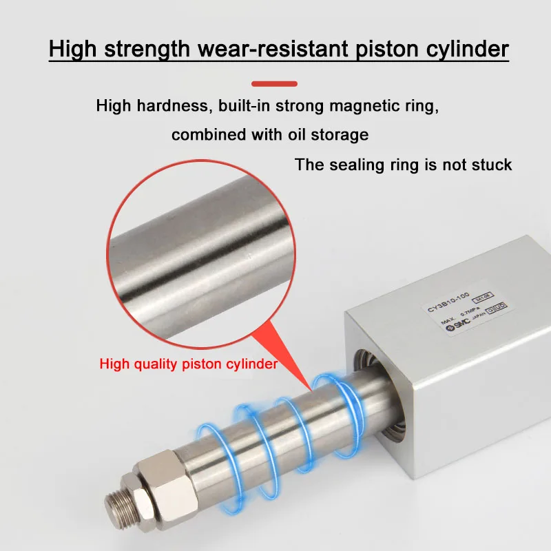 CY3B40-100 CY3B40-200 CY3B40-300 CY3B40-400 CY3B40-500 CY3B40-600 CY3B40-700 CY3B40-800 SMC Rodless cylinder CY3B series