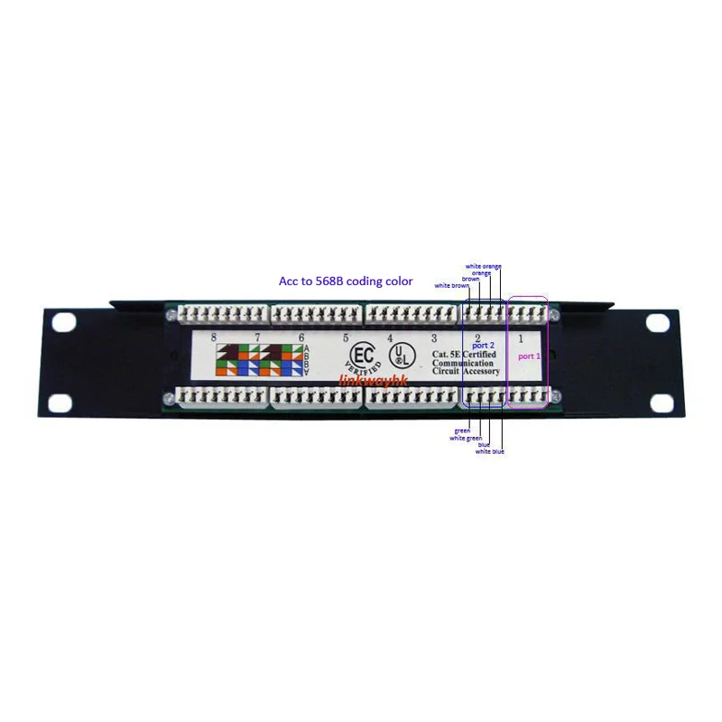 Linkwylan 10 inch 8Ports CAT5e CAT6 Patch Panel 1U - SOHO Mini Patch Panel 8port - 10inch Rack Mount