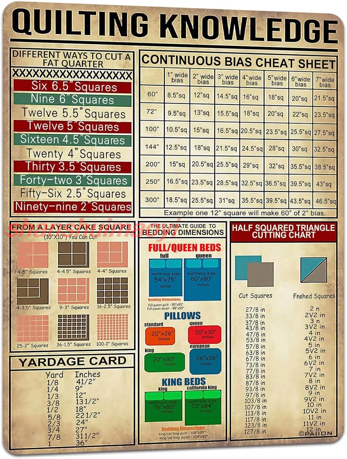 shan Sign Quilting Knowledge Art Wall Decor Retro Metal Signs How to Bind A Quilt Poster Bar Cafe Living Room Kitchen Hom 1pc