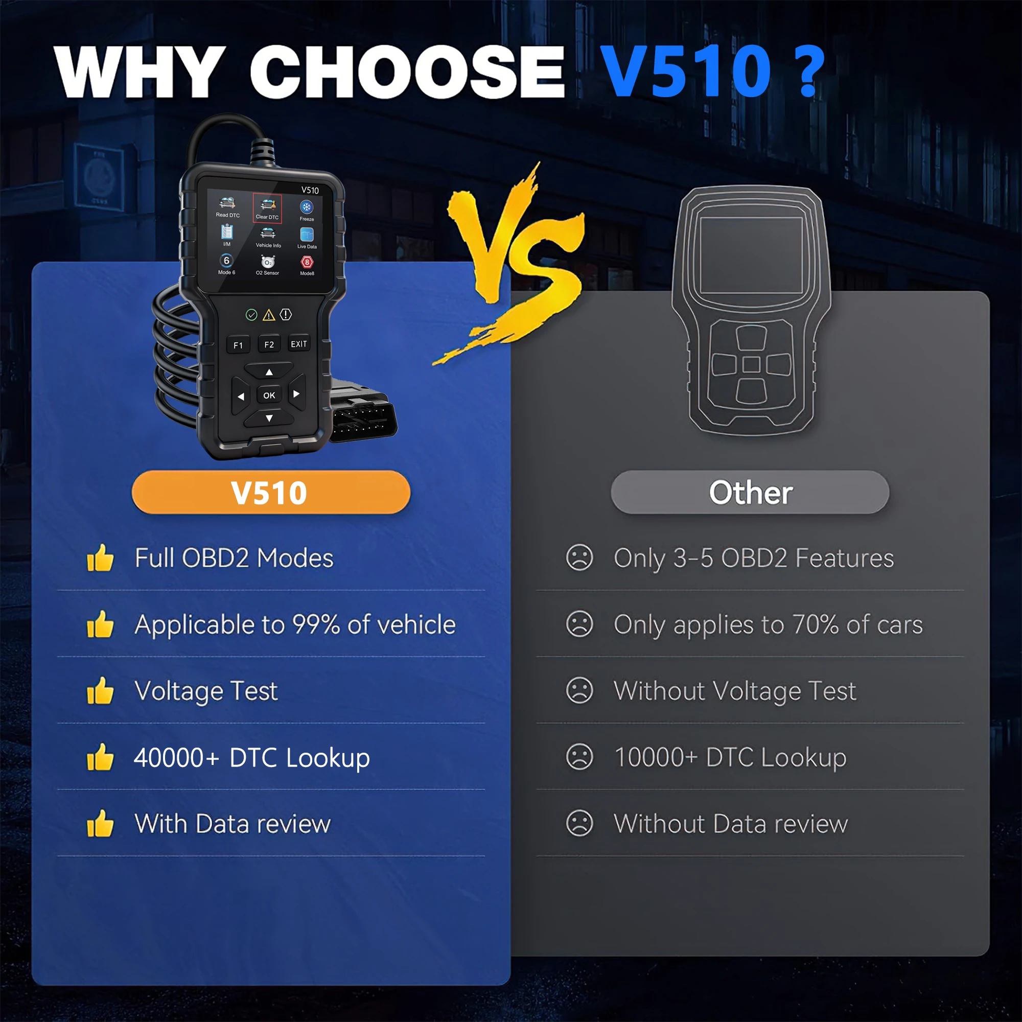 Thumbnail 3 - #56 Best Car Diagnostic Tools to Buy In 2026