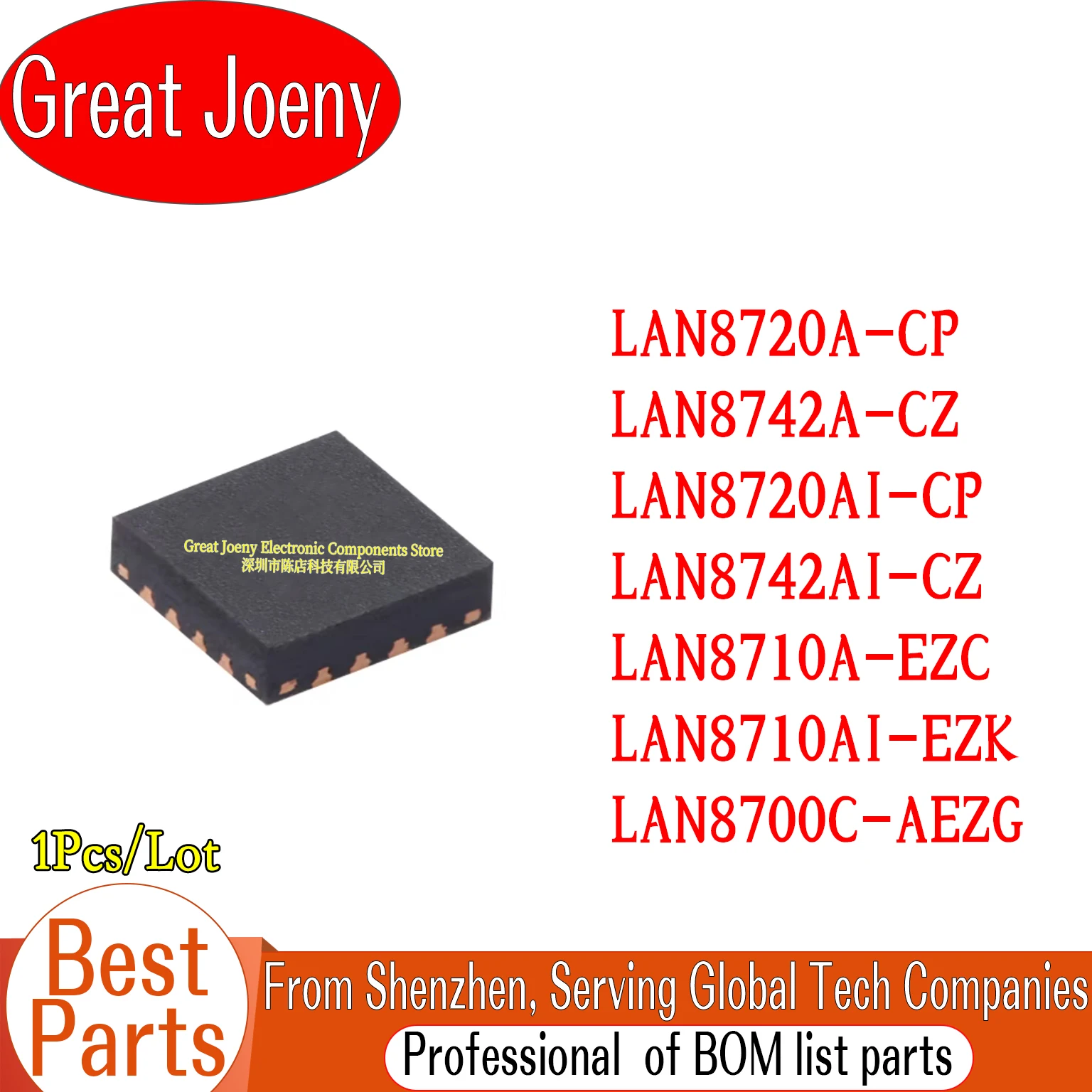 LAN8720A LAN8742A LAN8720AI LAN8742AI LAN8720A-CP LAN8742A-CZ LAN8720AI-CP LAN8742AI-CZ LAN8710A-EZC LAN8710AI-EZK LAN8700C-AEZG