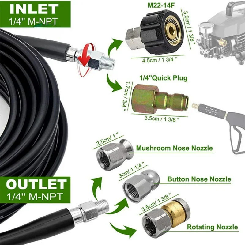 High Impact Sewer Jetter Ten Pieces Kit  Rotating Sewer Jetting Nozzle