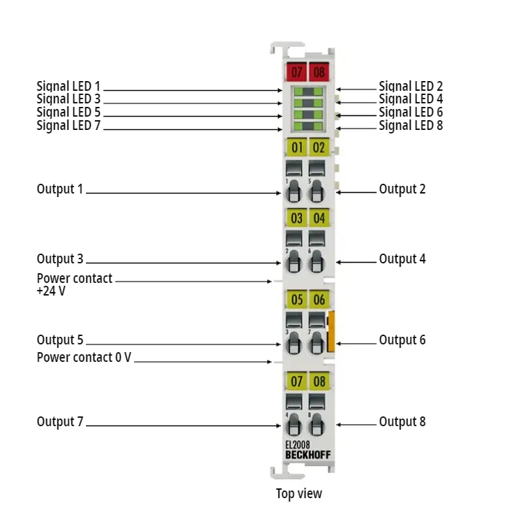 Beckhoff EL2008 EtherCAT Terminal with 8-Channel Digital Output 24 V DC 0.5 a for Input and Output (IO)