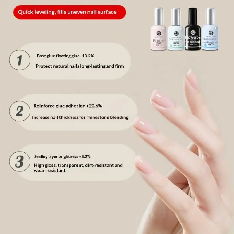 15 مللي تعزيز هلام طلاء الأظافر قاعدة شفافة معطف فوقي تمديد الذاتي التسوية تثبيت اللون نقع قبالة الأشعة فوق البنفسجية مسمار الورنيش #5