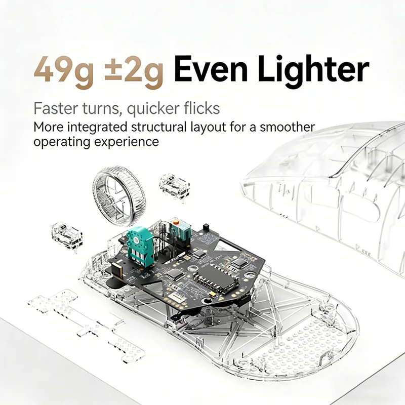 MelGeek HORUS Wireless Mouse PAW3950 Sensor Dual 8000Hz Polling Rate Ergonomic PC FPS Gaming Mouse for Windows Mac Customized
