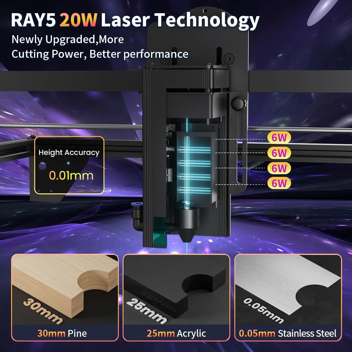 Incisore laser RAY5 da 20 W più lungo Scheda madre a 32 bit con uscita 20000 mW, taglierina laser CNC da 130 W, controllo offline dell'app