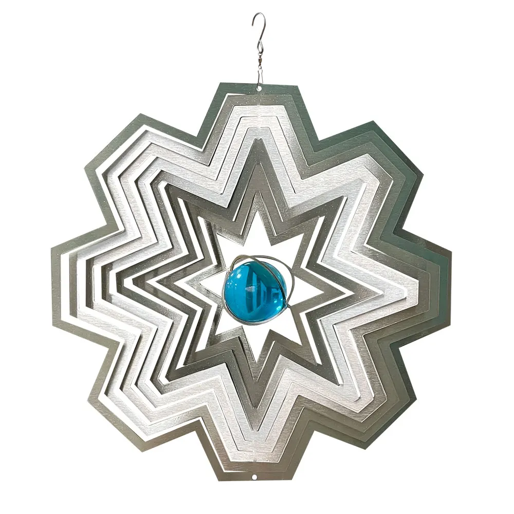 

Purchase of wind spinner samples