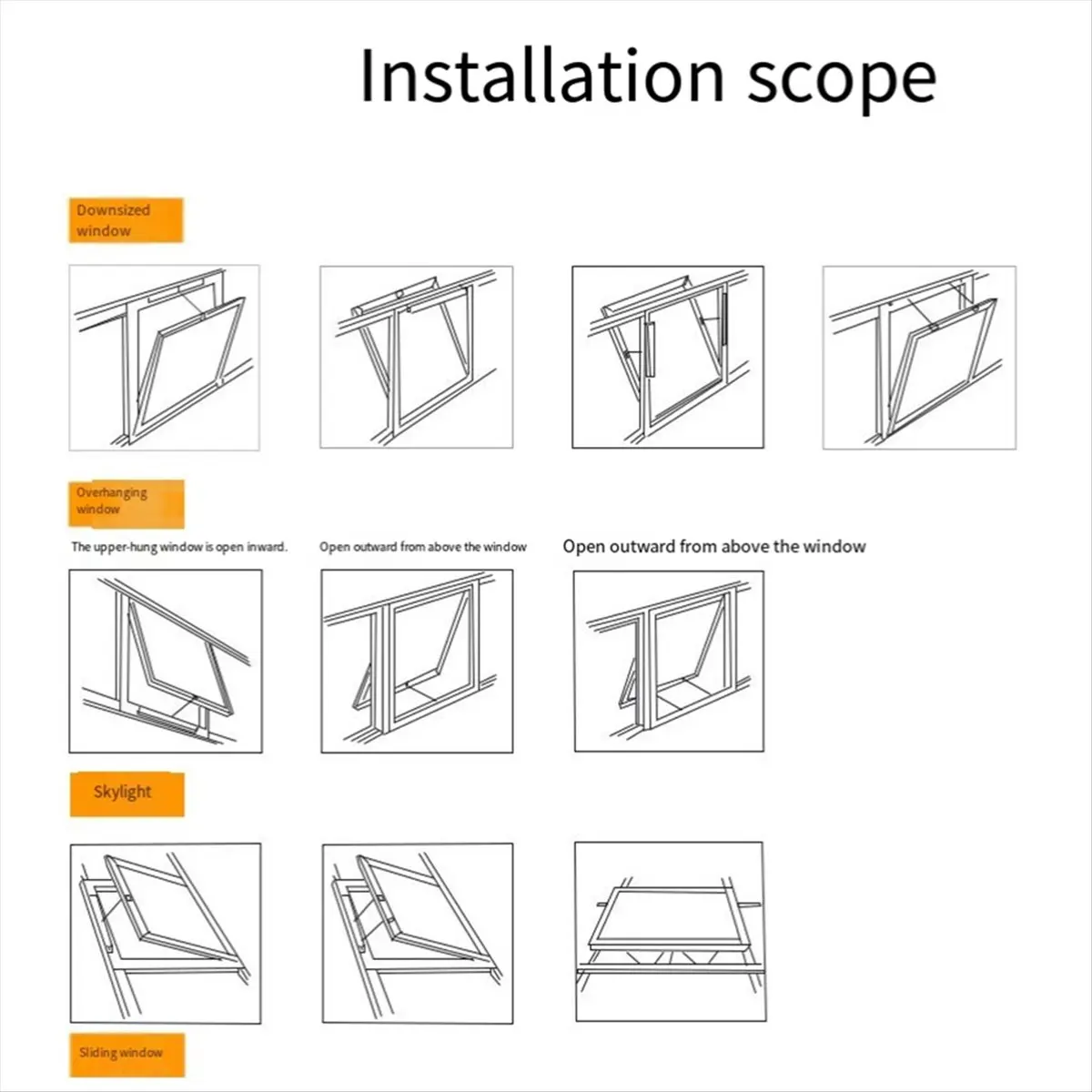 【a90u】abridor-de-actuador-de-ventana-electrico-wifi-tuya-para-tragaluz-invernadero-aeropuerto-con-400mm-de-viaje-ajustable-google