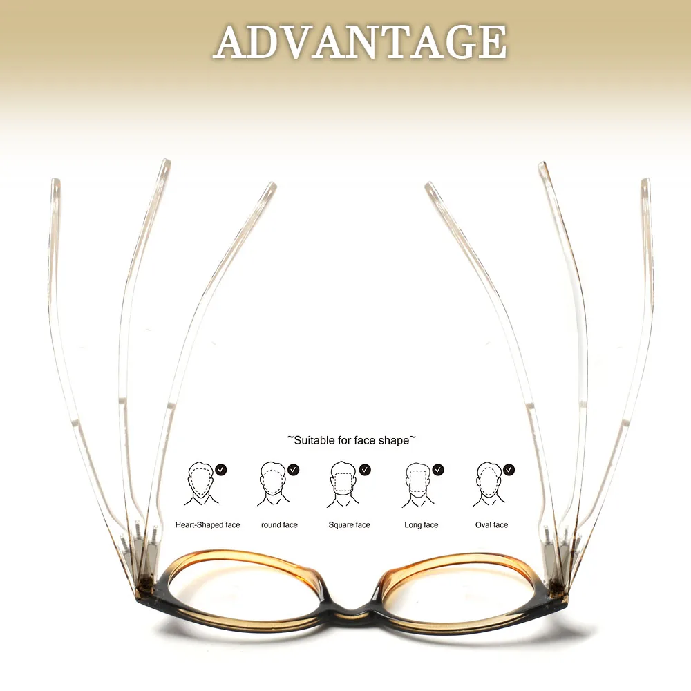 Fashion Reading Glasses Ultra Light Eye Protection Prescription Glasses Unisex Elegant Comfortable Presbyopia Glasses+0 to +6.0