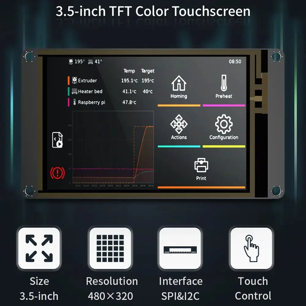 

BIGTREETECH TFT35 SPI V2.1 сенсорный экран 3,5 дюйма модуль IO2CAN V1.0 детали 3D-принтера для CB1 Manta M4P/M8P материнская плата 3D-принтер