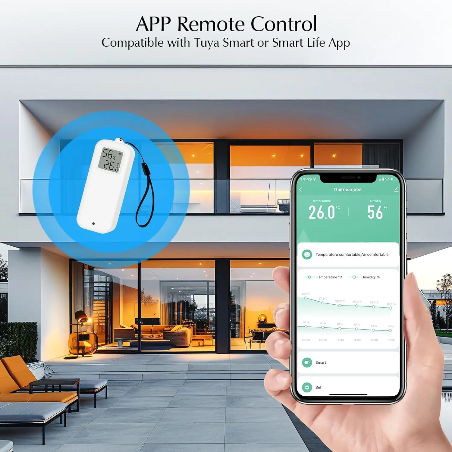 WiFi Indoor Thermometer & Humidity Monitor, Smart Alerts, Data Storage, White 2-Pack with Screen