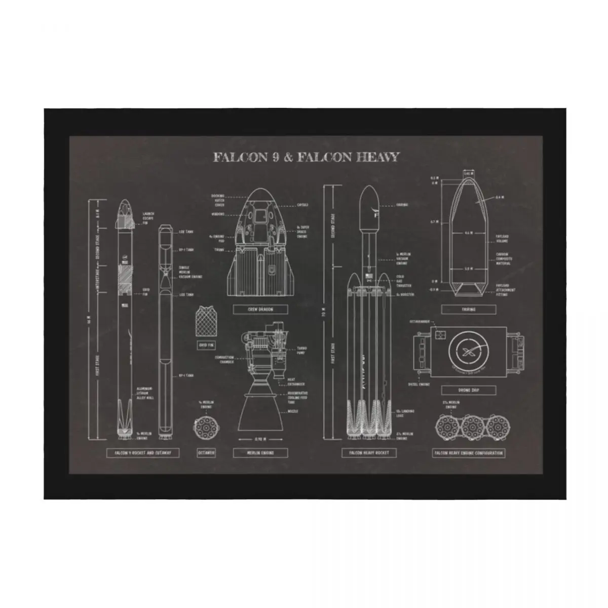 

SPACEX: Falcon 9 & Falcon Heavy (Blackboard) Throw Blanket Quilt for sofa Multi-Purpose Bed covers Blankets