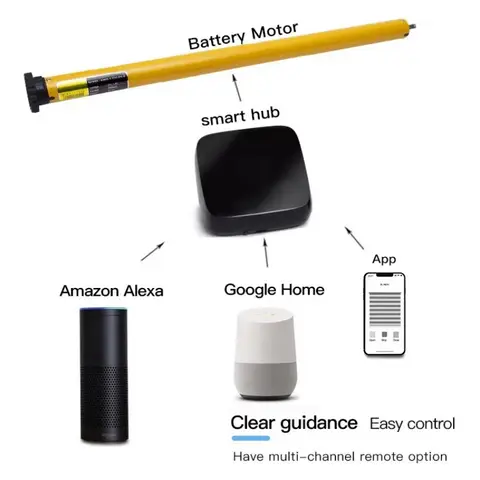 10 best sales smarta persienner - №4