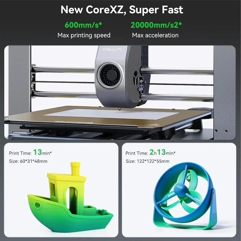 Clog-Free Direct Extrusion,Tri-Metal Nozzle,Auto Calibration,Open Source,Remote Control&Monitor 220x220x250mm