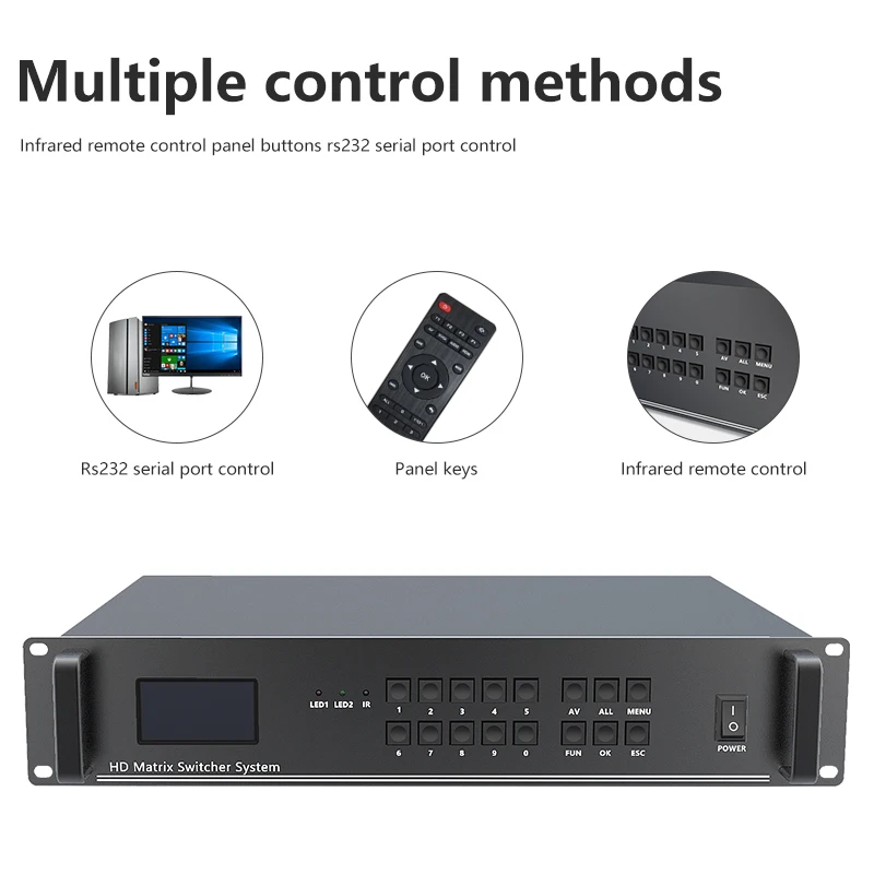 Conmutador de matriz SDI de 8x8, 16x16, HD, matriz de vídeo enchufable mixta, 16 entradas, 16 salidas con interfaz HDMI/DVI/VGA/SDI