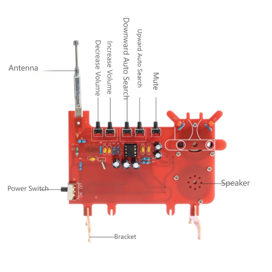 RDA5807 FM Radio DIY Soldering Kit Dual Channel For Auto Scan Red PCB Board 123x82mm For Educational Electronics Assembly