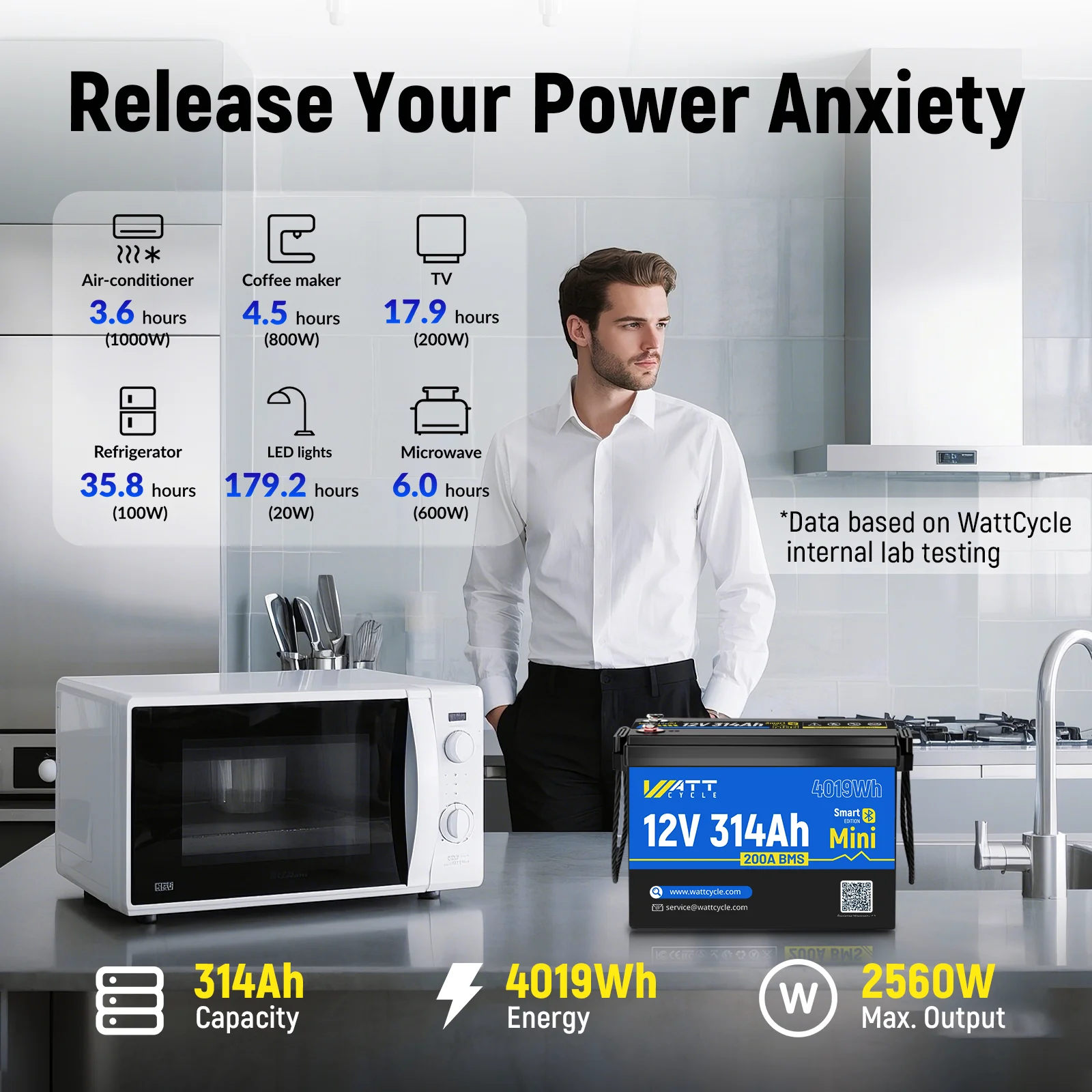 Wattcycle Lithium-Eisenphosphat-Batterie mit Bluetooth, 12 V, 314 Ah, MINI 8000 Deep Cycle für Trolling-Motor/Camping/Touring-Auto