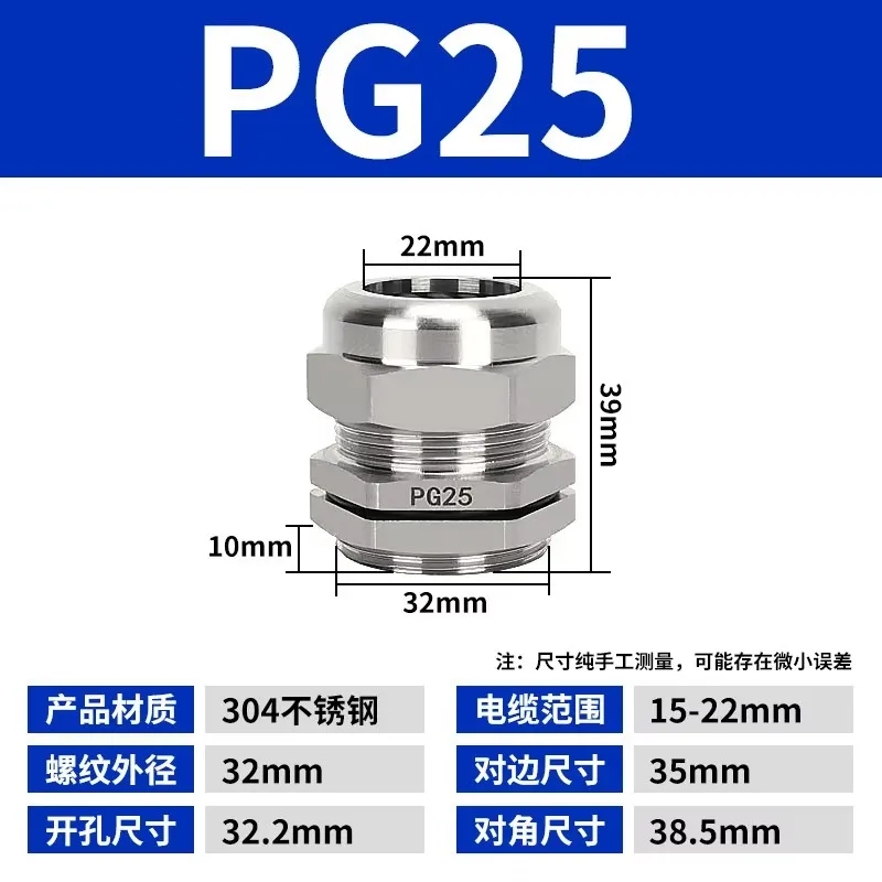 Variant: PG25
