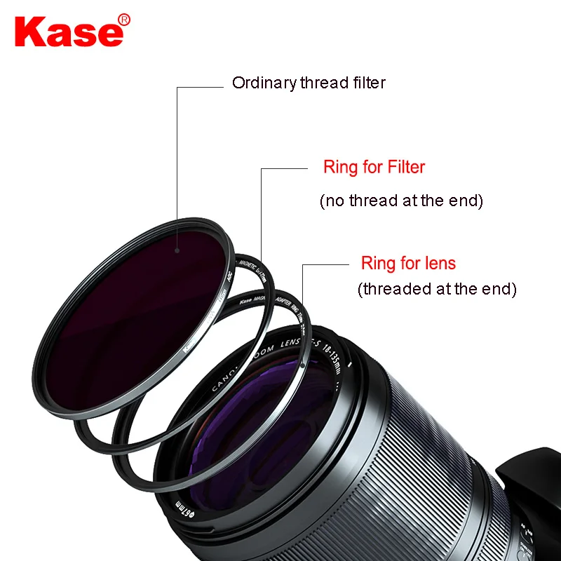 Kase Wolverine Магнитный 95 мм комплект увеличивающего кольца адаптера (конвертирует раньше в магнитный фильтр)