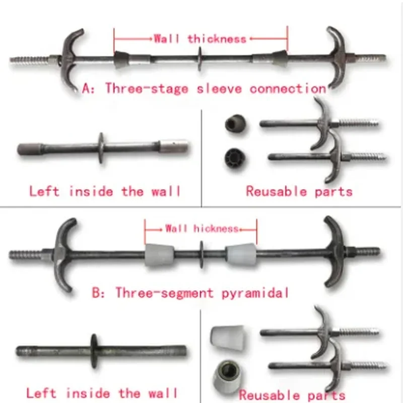 Concrete formwork accessories: three-level sleeve connection, threaded water-stop pull rod，With plastic cone and washer plate