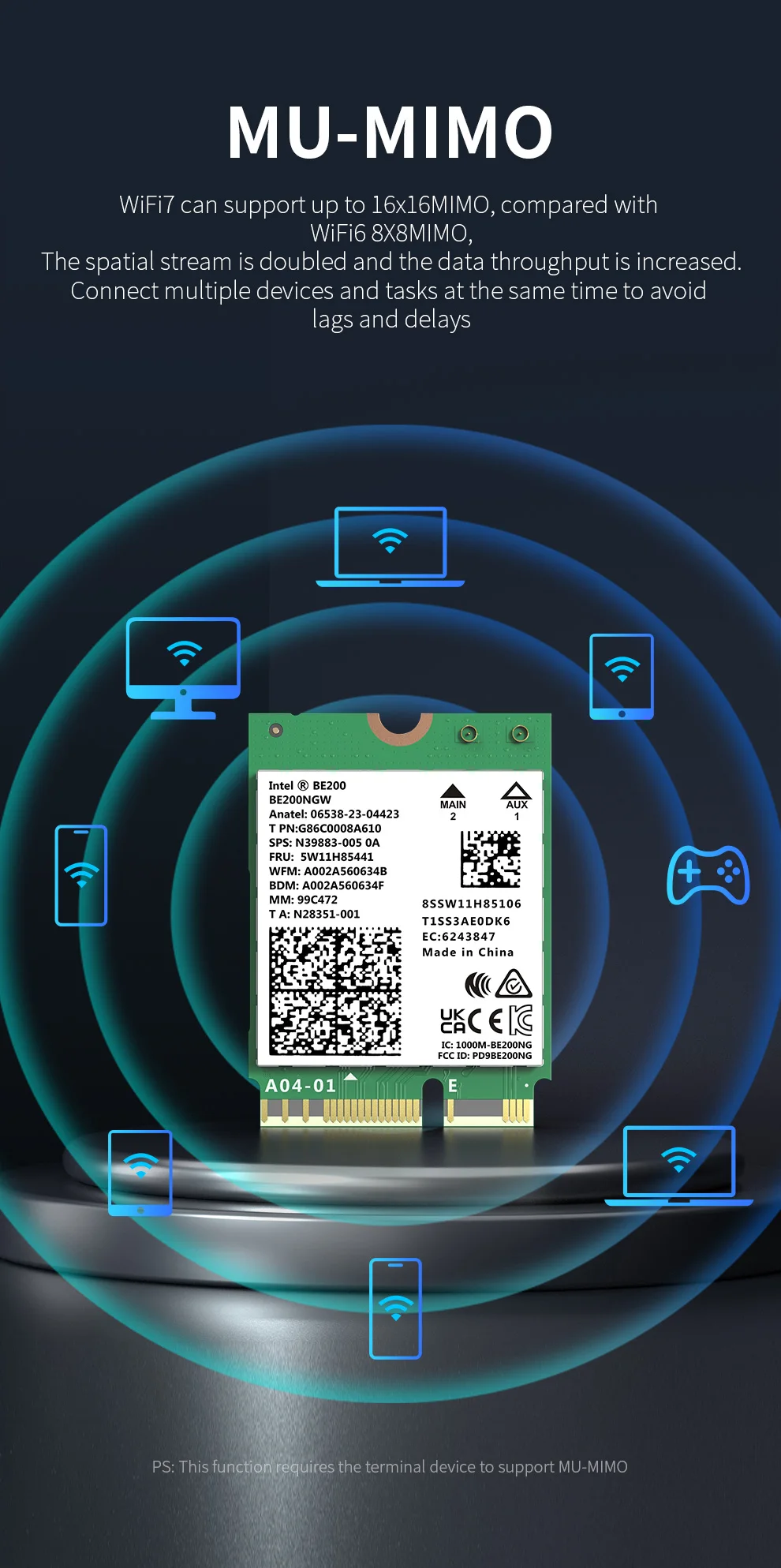 Imagem -05 - Placa de Rede Wifi Bluetooth 5.4 Tri Band 2.4g 5g 6ghz 8774mbps Be200ngw Adaptador sem Fio M.2 Melhor Que Wifi 6e Intel-be200