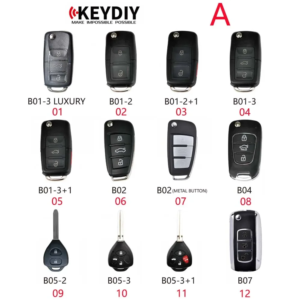 

KEYDIY B01 B02 B04 B05 B07 B08 B09 B10 B11 B12 B13 B14 B15 B16 B17 B18 B19 B20 B21 B22 B25 B27 B28 B29 B30 B33 B34 B35 B36