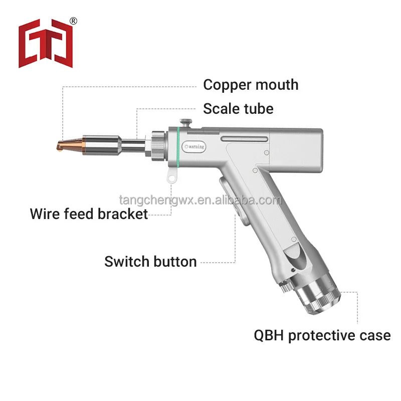 

SUP laser welding machine head