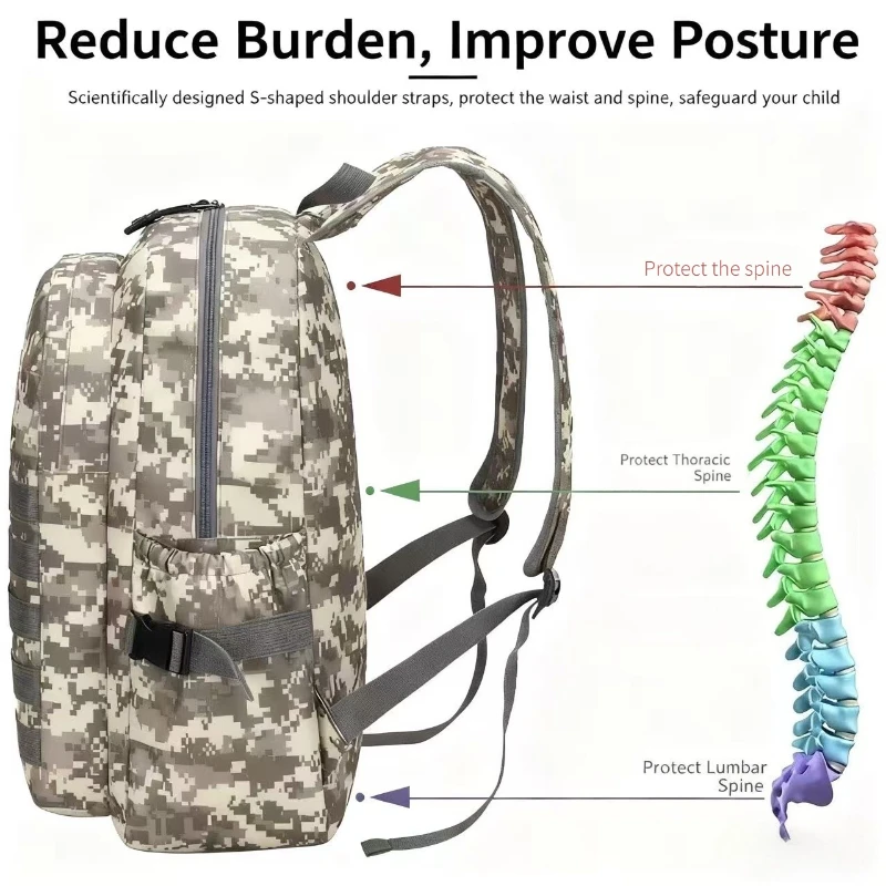 Eat Chicken Three-level Backpack 2025 New Creative Camouflage Backpack Waterproof Wear-resistant Nylon Multifunctional Schoolbag - Image 2