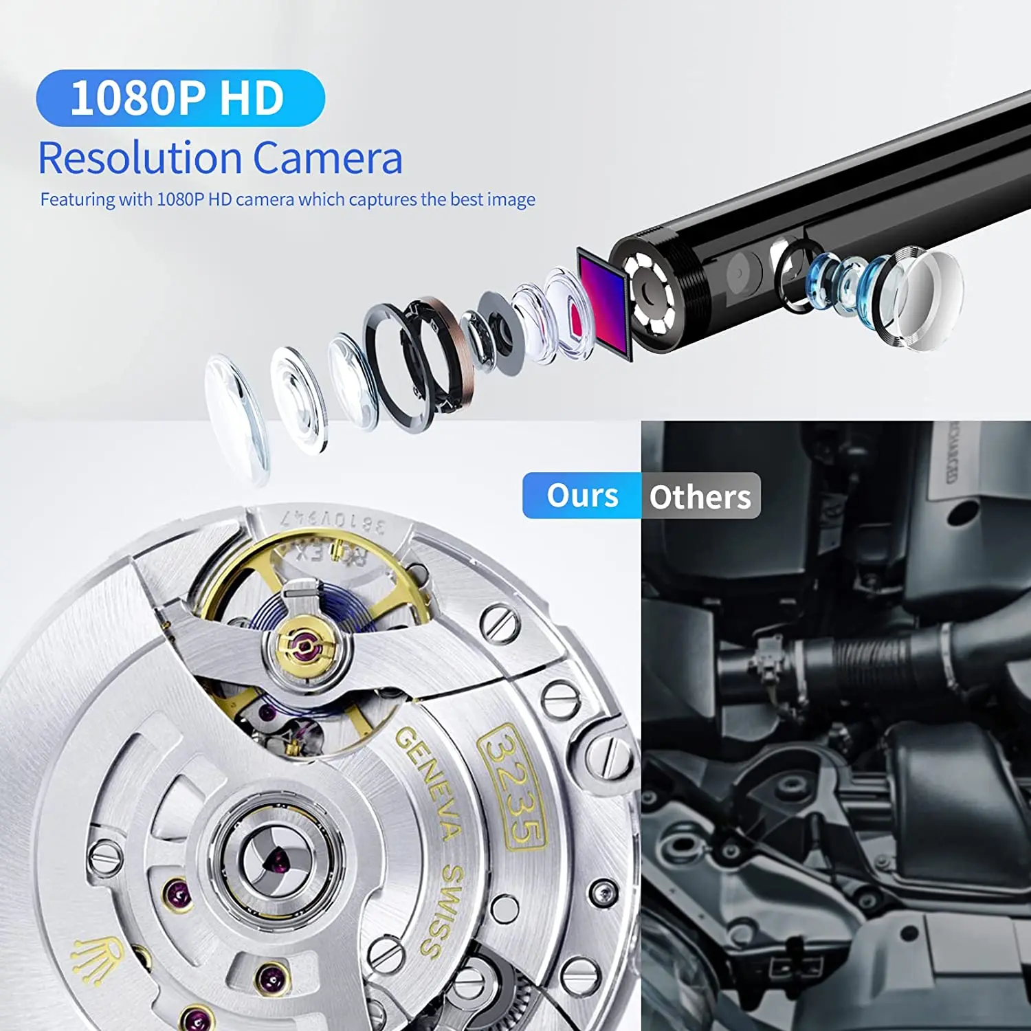 P50 1080P 8Mm Dual Camera Piping Endoscoop Camera 4.5 "Ips Lcd Digitale Inspectie Camera Met 6 Led voor Auto Riool Borescope