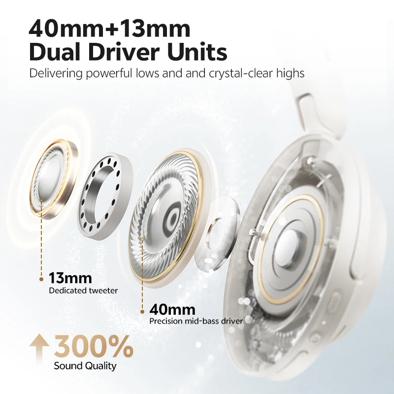 QCY H3S -56dB التكيف ANC فوق الأذن سماعة Hi-Res LDAC صوت محلي سماعة لاسلكية بلوتوث 6.0 المزدوج سائق 102H سماعة #4