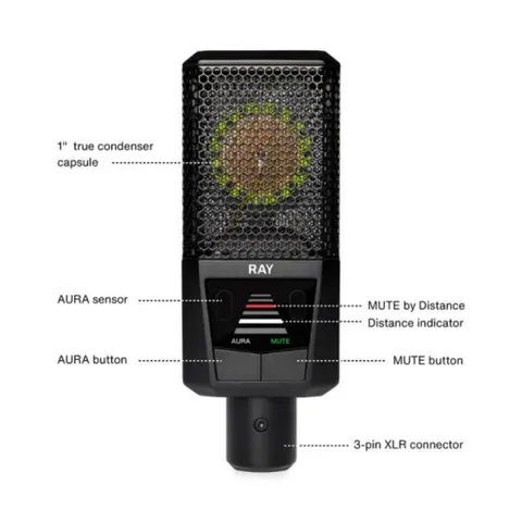 10 best sales Lewitt - №1