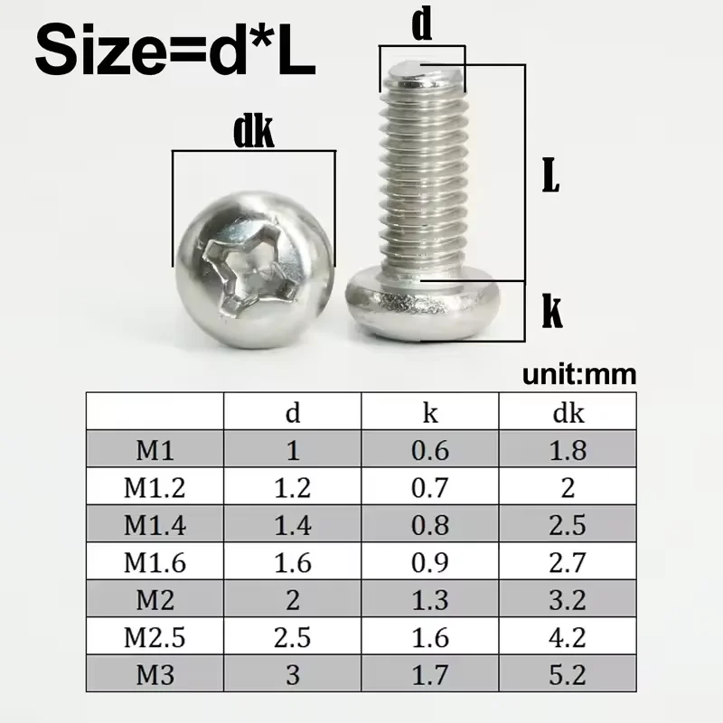 1 Box M2 M3 M4 Nickel Plated Carbon Steel Cross Round Pan Head Screw Bolt Nut Washer Mix Sizes Set Kit