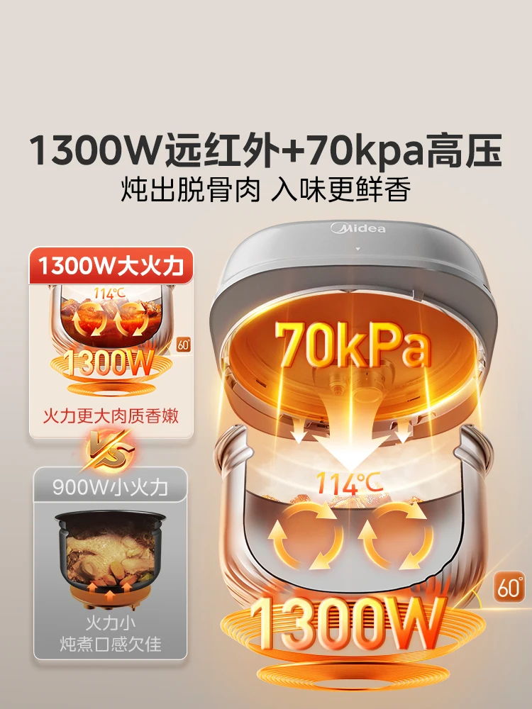 Thumbnail 3 - #17 Latest Electric Pressure Cookers Offers