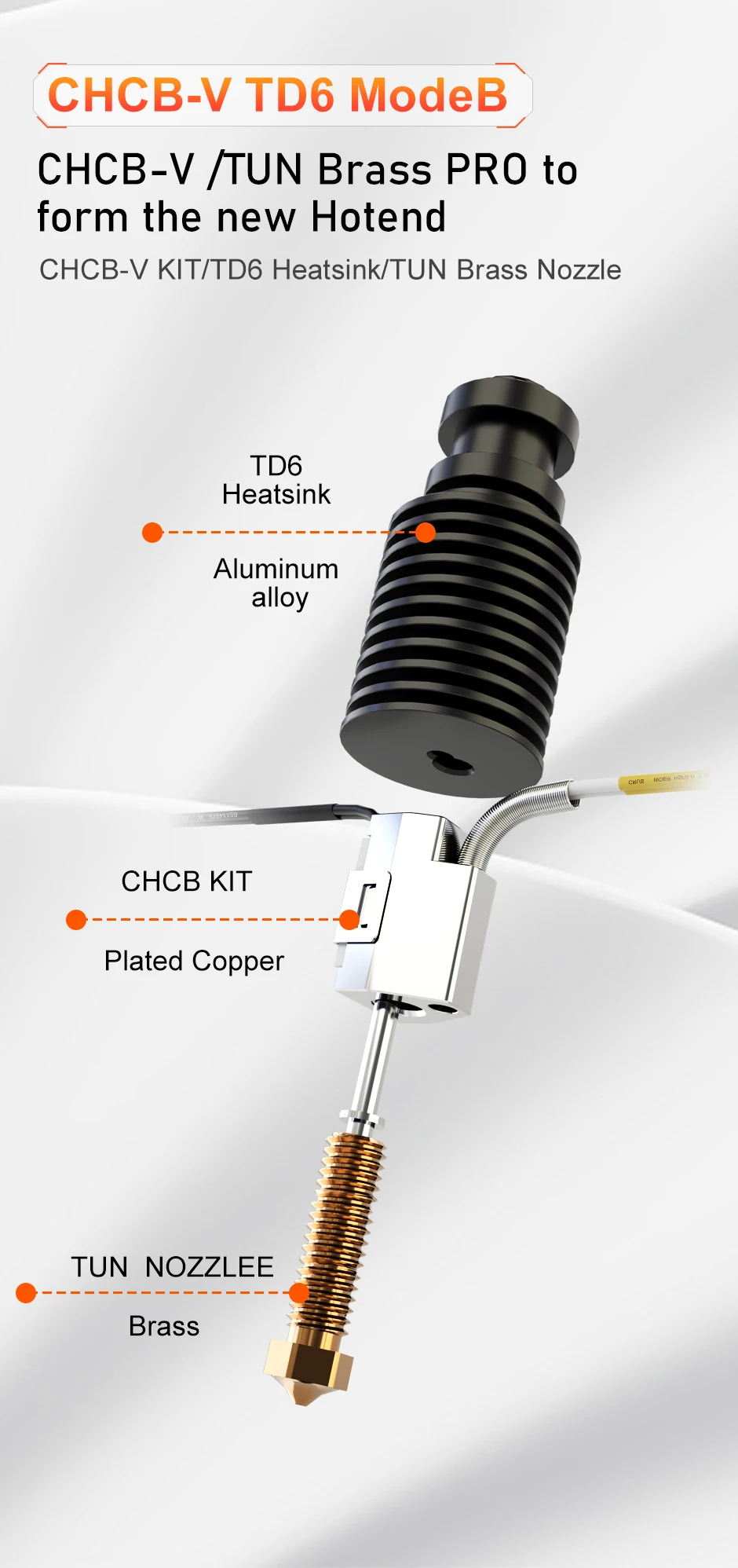 Trianglelab CHCB-V TD6 TD6S Keramik-Heizkern & Tun-Düse für DDE Direktantrieb-Extruder Volcano Hotend Prusa VORON – Detail 7