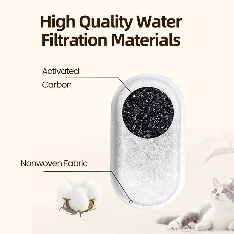 ROJECO Replaceable Water Fountain Filter For 2L Stainless Steel Cat Water Foutain Filters Cat Drinkers Pet Water Purifier Filter gallery 2