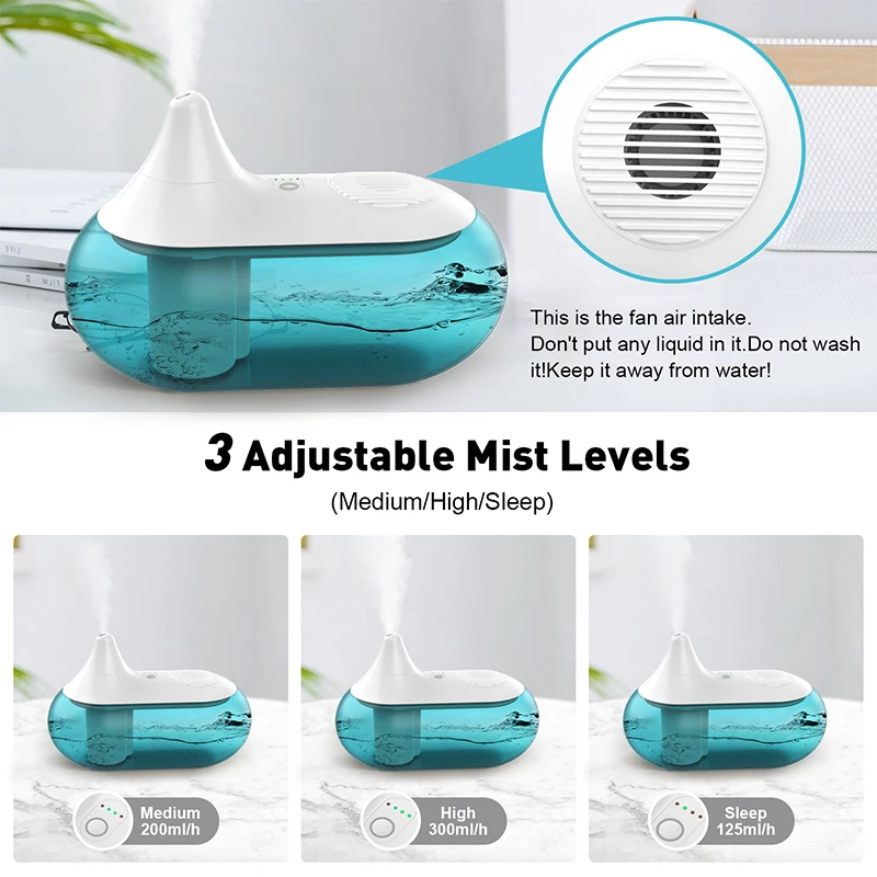 Aromacare 2.8L Humidifiers for Bedroom Quiet Ultrasonic Cool Mist Humidifier for Large Room Air Humidifiers for Baby Nursery