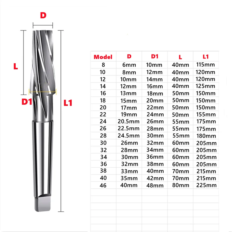 1: 10 spiral groove taper machine reamer HSS taper shank reamer 8-46mm, used for cutting and grinding holes in machine tools