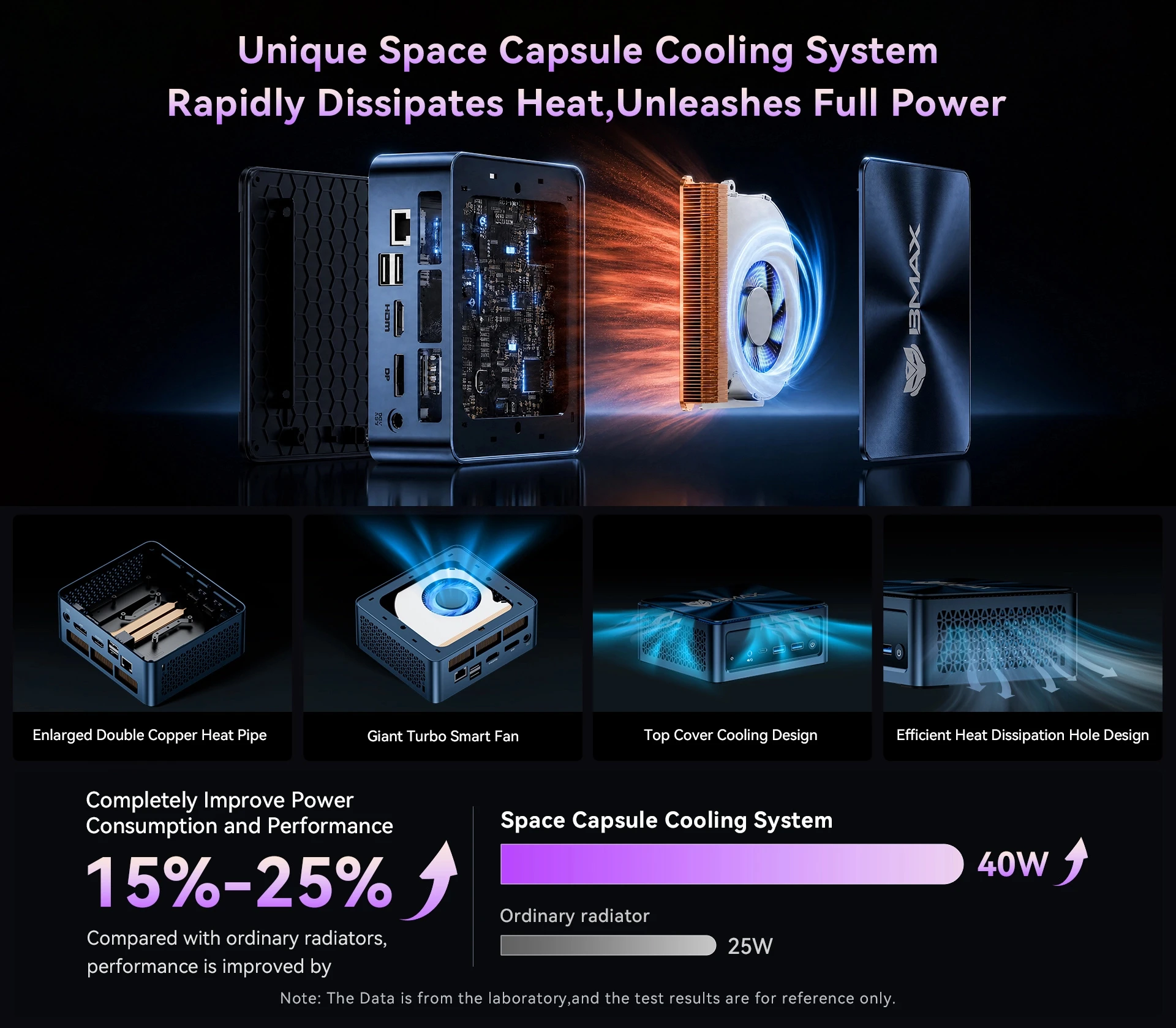 Bmax B10 Power Mini Pc Intel Core I9-13905H 14 Cores 20 Threads 24Gb Ram 1Tb Ssd Wifi Bluetooth USB HDMI Type-C Windows 11 Pro