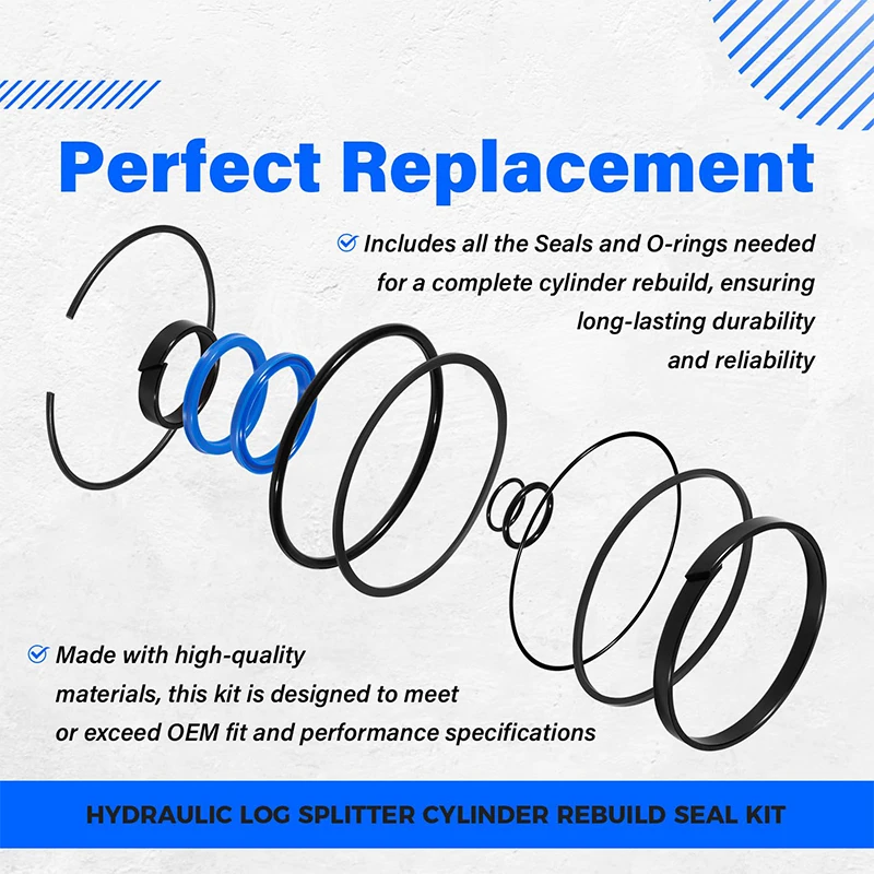 Replace for Hydraulic Log Splitter Cylinder Rebuild Seal Kit, Fit for 4.5\