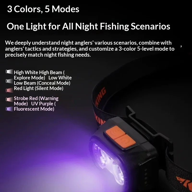Kastking LED Lamp 190LM, Intelligent sensor, 3 Colors 5 Modes, 100m Range, Waterproof ABS for Fishing Camping Hiking