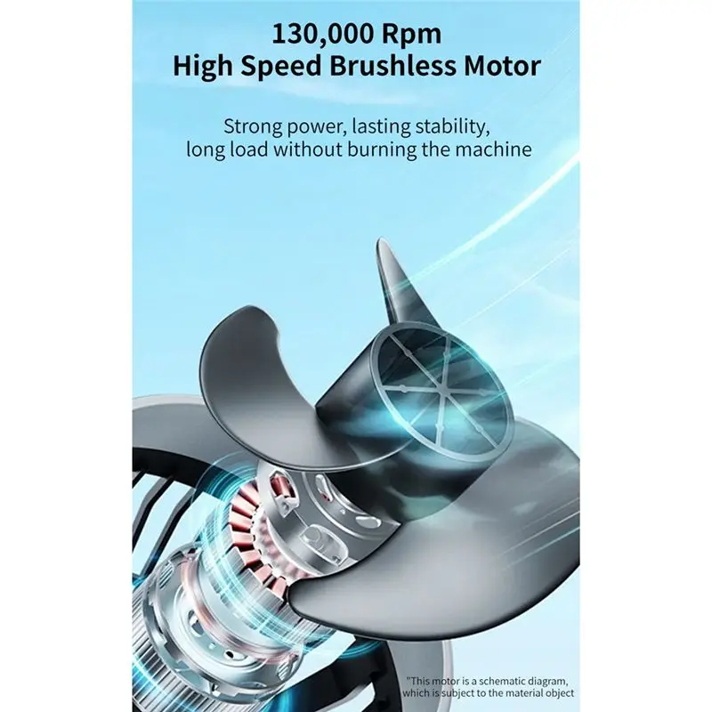 TAIGH-Turbo Fan With LED Lighting 130,000RPM Wind Speed 52M/S Brushless Motor Handheld Wind Fan Orange