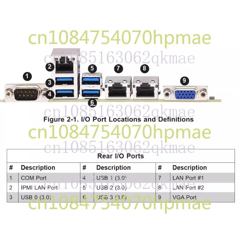 Ultra-Micro H12SSL-I Mainboard, 2,000MB Network Port, Supporting Epyc Xiaolong Second Generation and Third Generation Processor